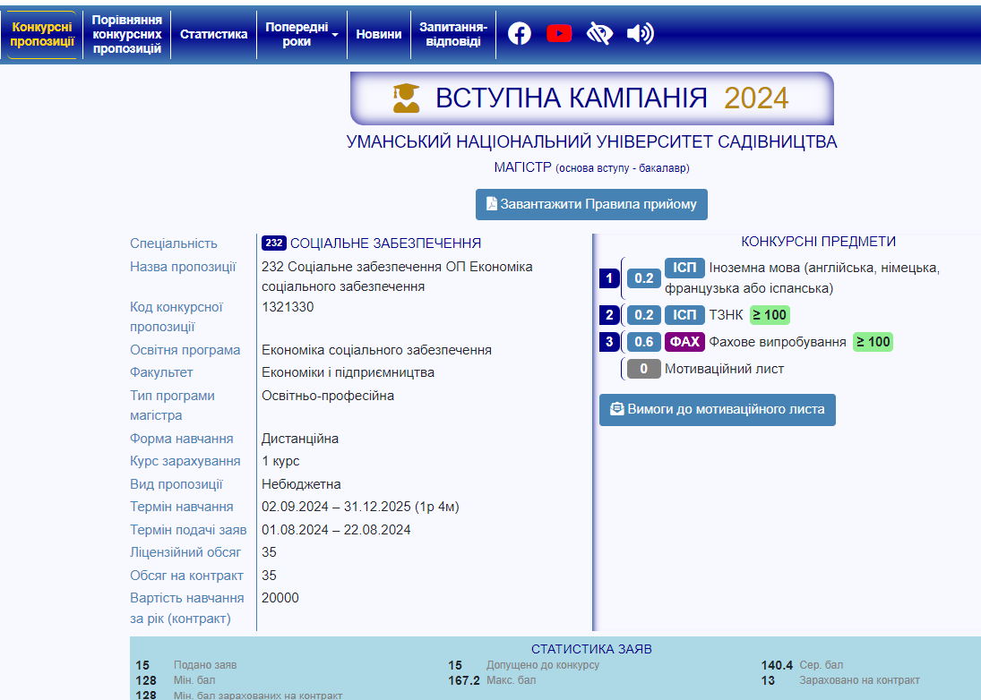 Distance learning for masters of specialty 232 «Social Security» has started at UNUS